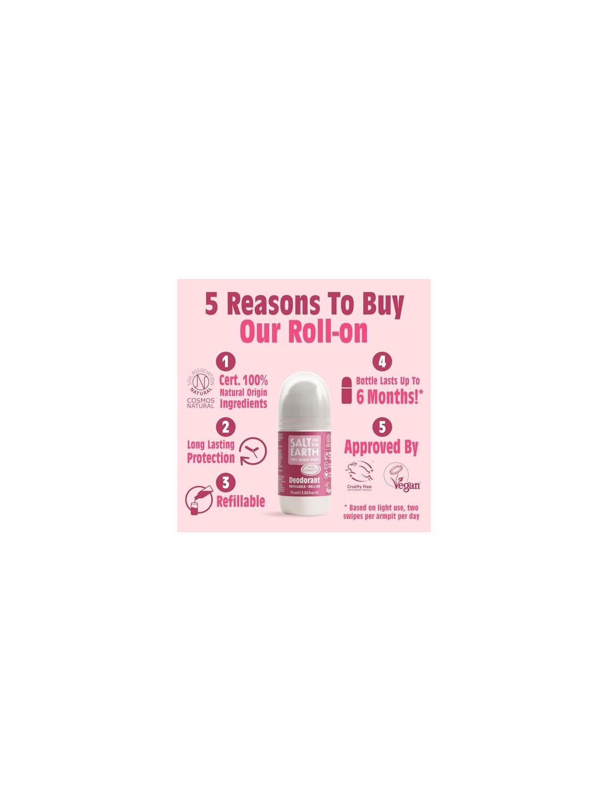 Sweet Strawberry Deo Roll-on Natural Deodorant for Women 75ml