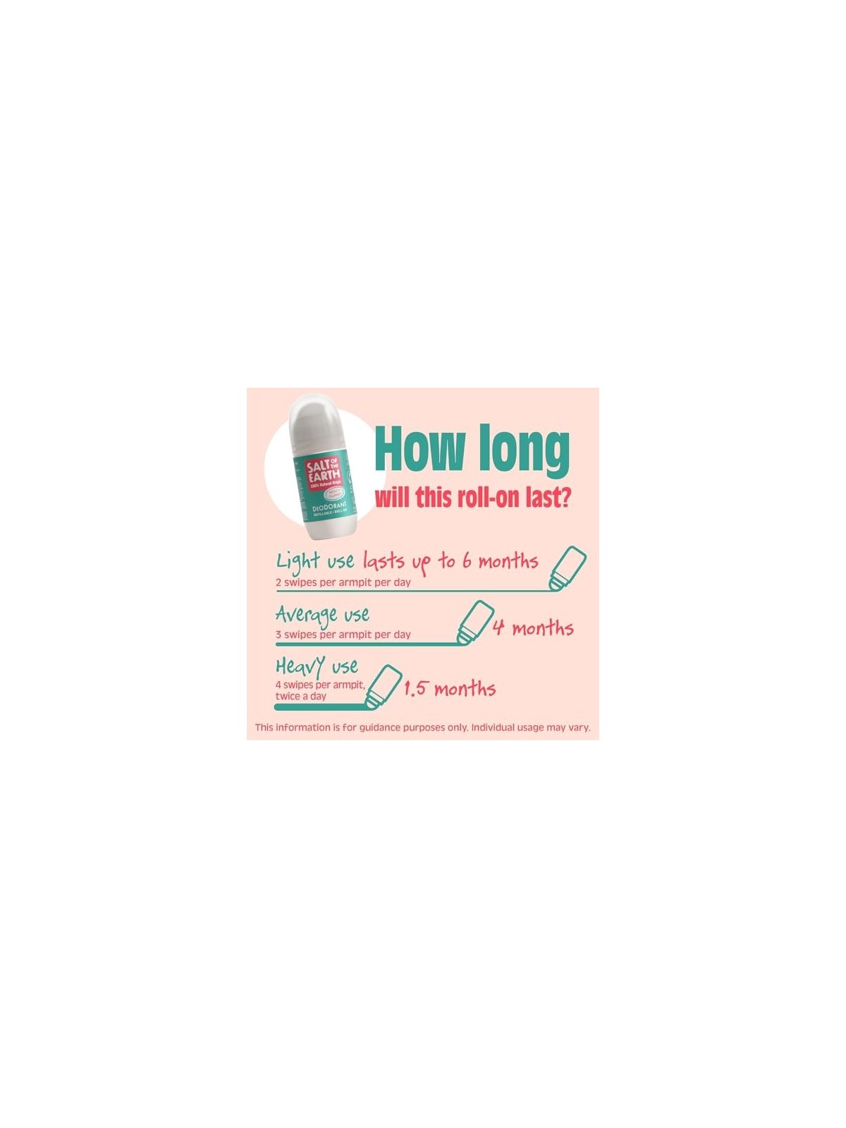 SaltOfTheEarth Deo Rollon Melone  Cetriolo ricaricabile Deodorante rollon naturale donna 75ml