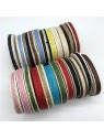 Tous Tous Vanity Case GWP Borsa donna