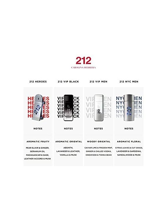 Carolina Herrera 212 Men Heroes Eau de Toilette 150ml
