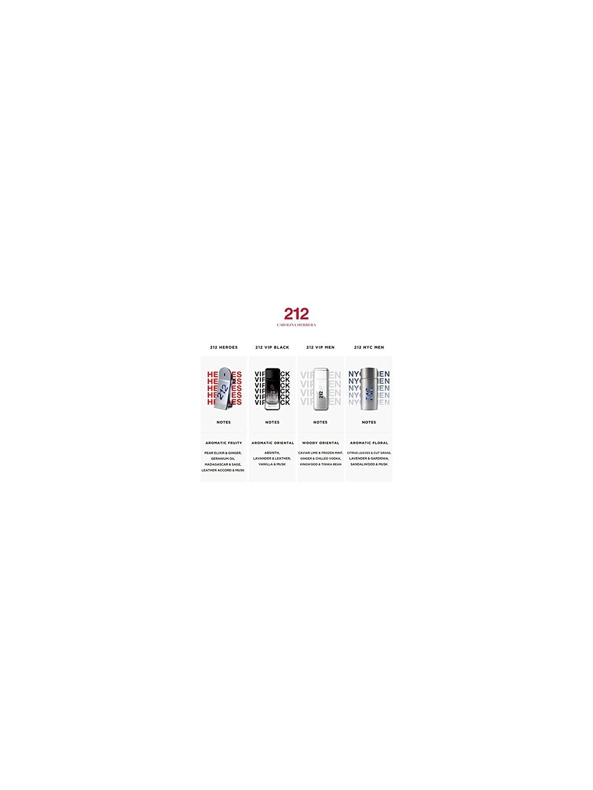 Carolina Herrera 212 Men Heroes Eau de Toilette 150ml