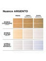 Kemon Yo Cond Color System Cond Tonificante 250 ml donna Silver