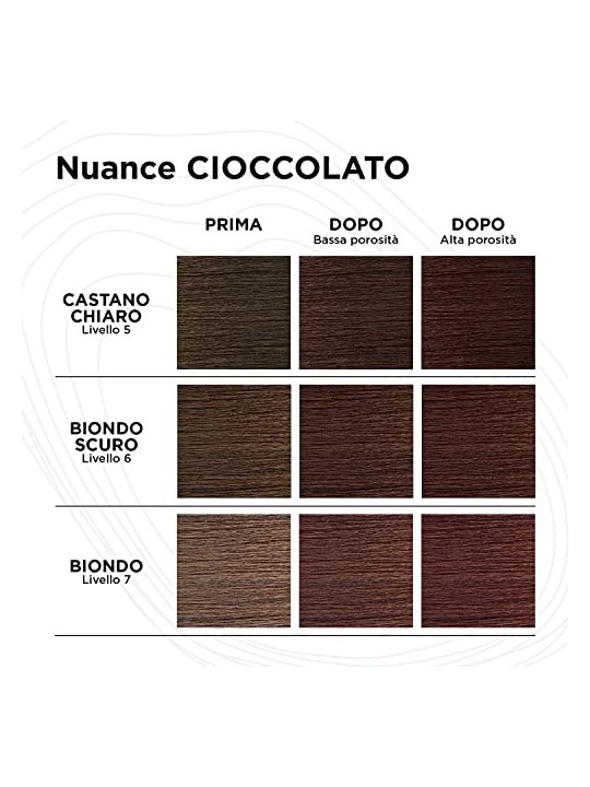 Kemon Yo Cond Color System Cond Tonificante 250 ml donna Chocolate