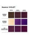 Kemon Yo Cond Color System Cond Tonificante 250 ml donna Violet
