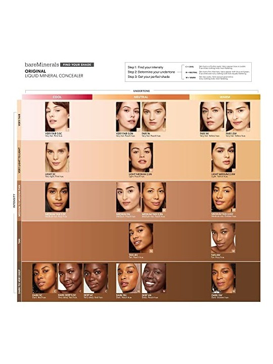 Correttore liquido Bare Minerals ORIGINAL 6c-deep