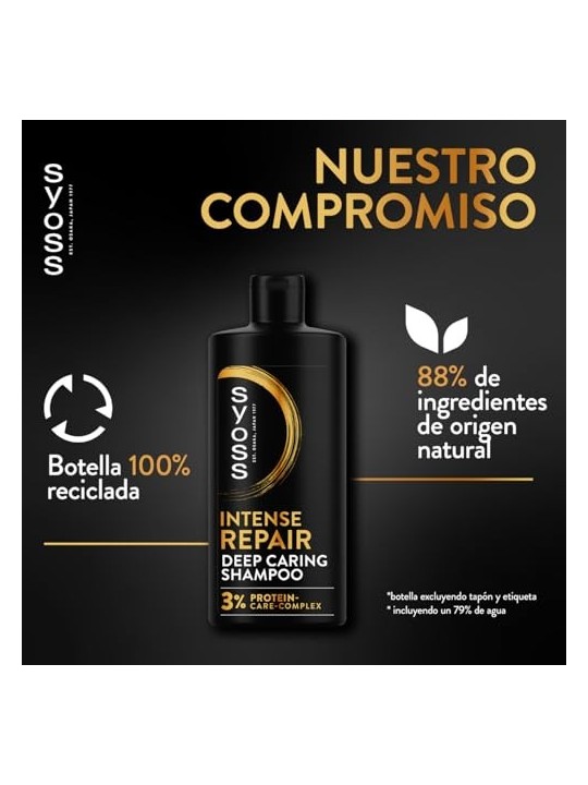 Shampoo Syoss Repair 440ml unisex