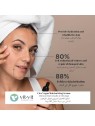 Diet Esthetic VIT VIT COSMECEUTICALS Siero CICA TIGERGRASS 30ml donna