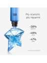 Thierry Mugler Angel eau de parfum Spray Refill 100ml