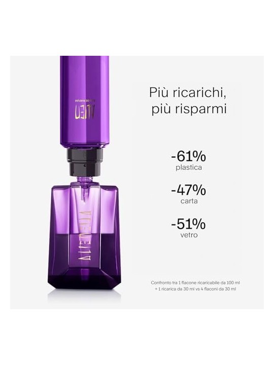 Thierry Mugler Alien eau de parfum Spray Refill 100ml