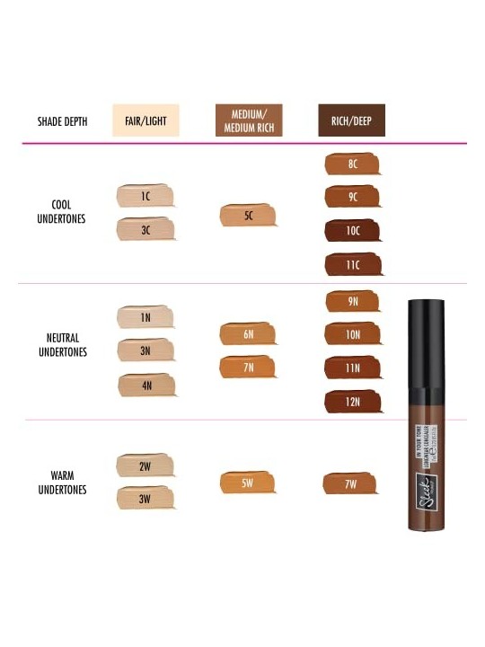 Sleek IN YOUR TONE long-lasting concealer 3W light 7ml woman