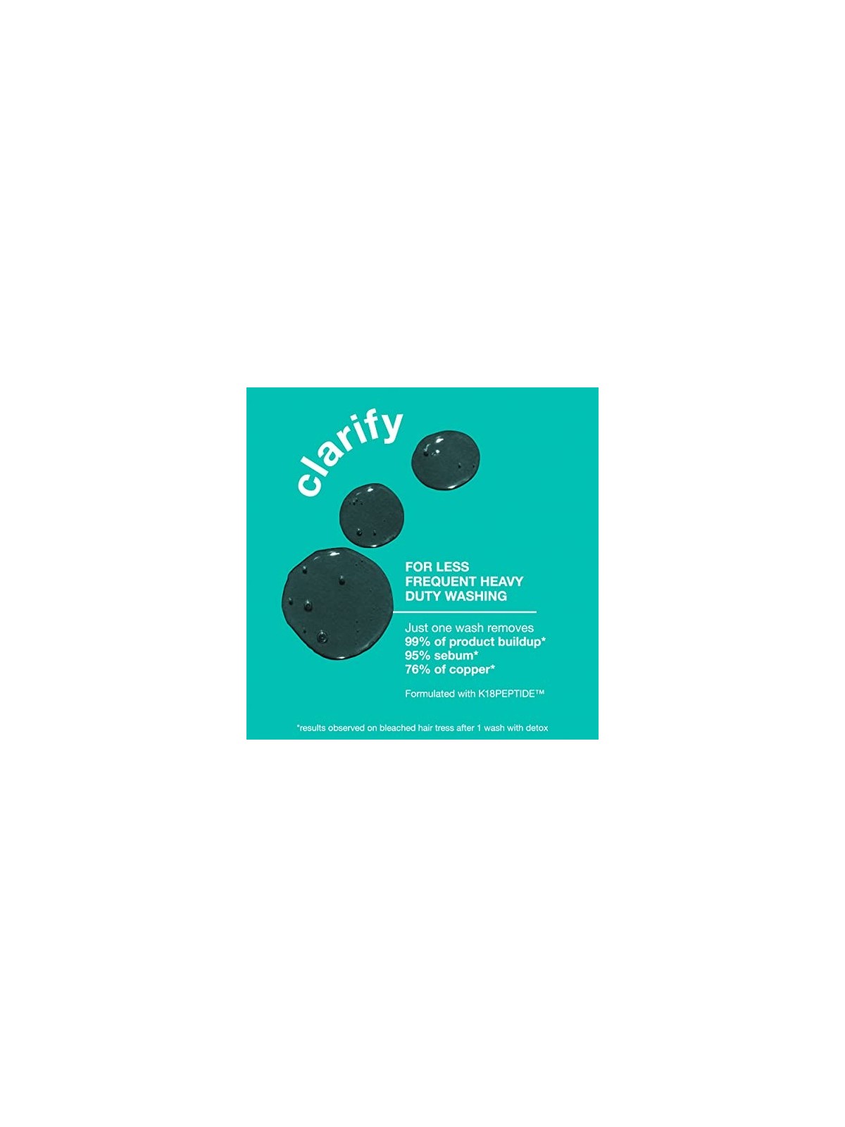 K18 Peptide Prep Detox Shampoo 250ml