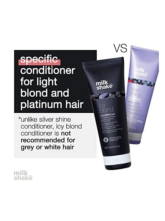 Balsamo Milk Shake Icy Blond 1000ml per capelli biondi