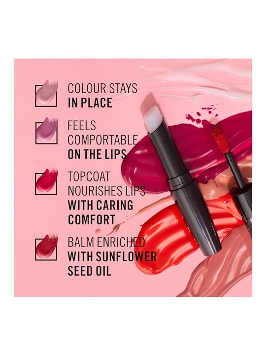 Rimmel Provocalips 210 Pinkcase Of Emergency