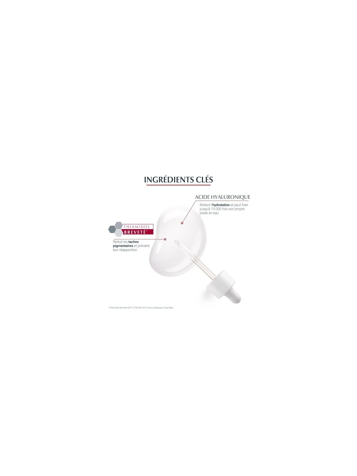 Anti-Pigment Serum 30ml