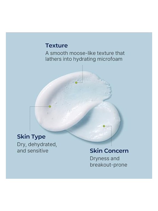 Torriden Dive In Low Molecular Hyaluronic Cleansing Foam 150ml Torriden www.essenzetotalstyle.com 