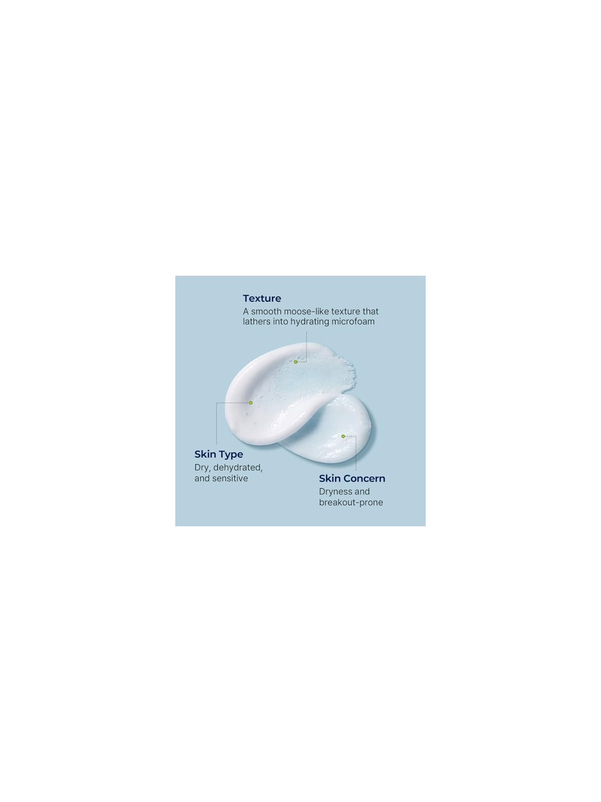 Torriden Dive In Low Molecular Hyaluronic Cleansing Foam 150ml Torriden www.essenzetotalstyle.com 