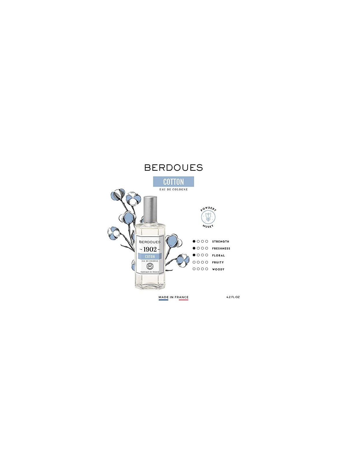 BERDOUES Coton Eau de cologne spray 125ml
