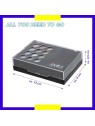 Palette multifunzionale Zmile Cosmetics All You Need To Go