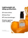 Metal Detox Professional Concentrated Oil olio lisciante per capelli 50ml