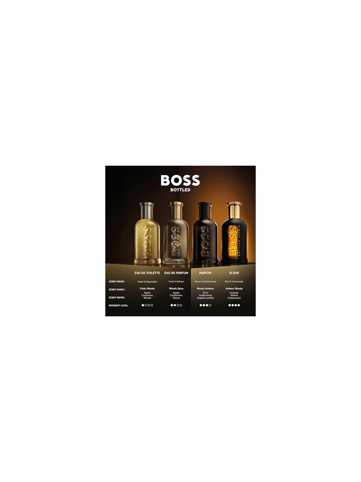 Hugo Boss Bottled eau de parfum Spray 100ml