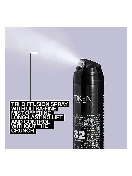 Redken Max Hold Hairspray 300ml