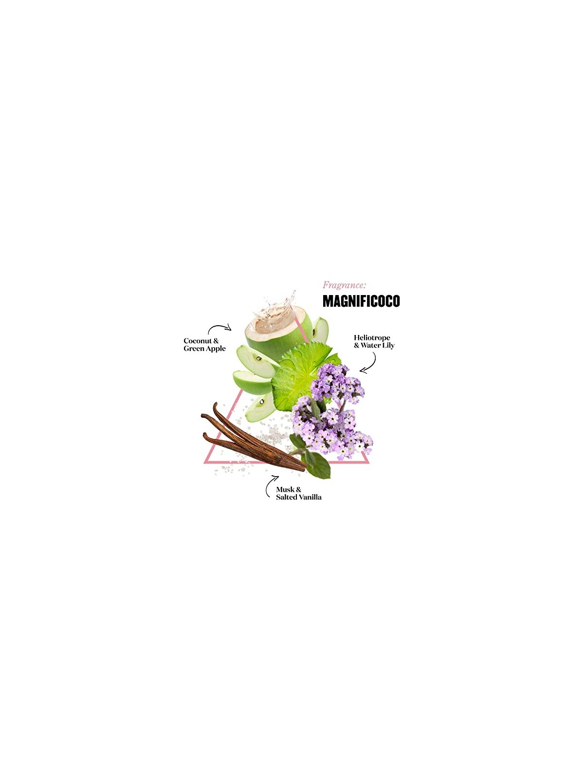Lozione Corpo Cocco e Dolce Vaniglia 500ml