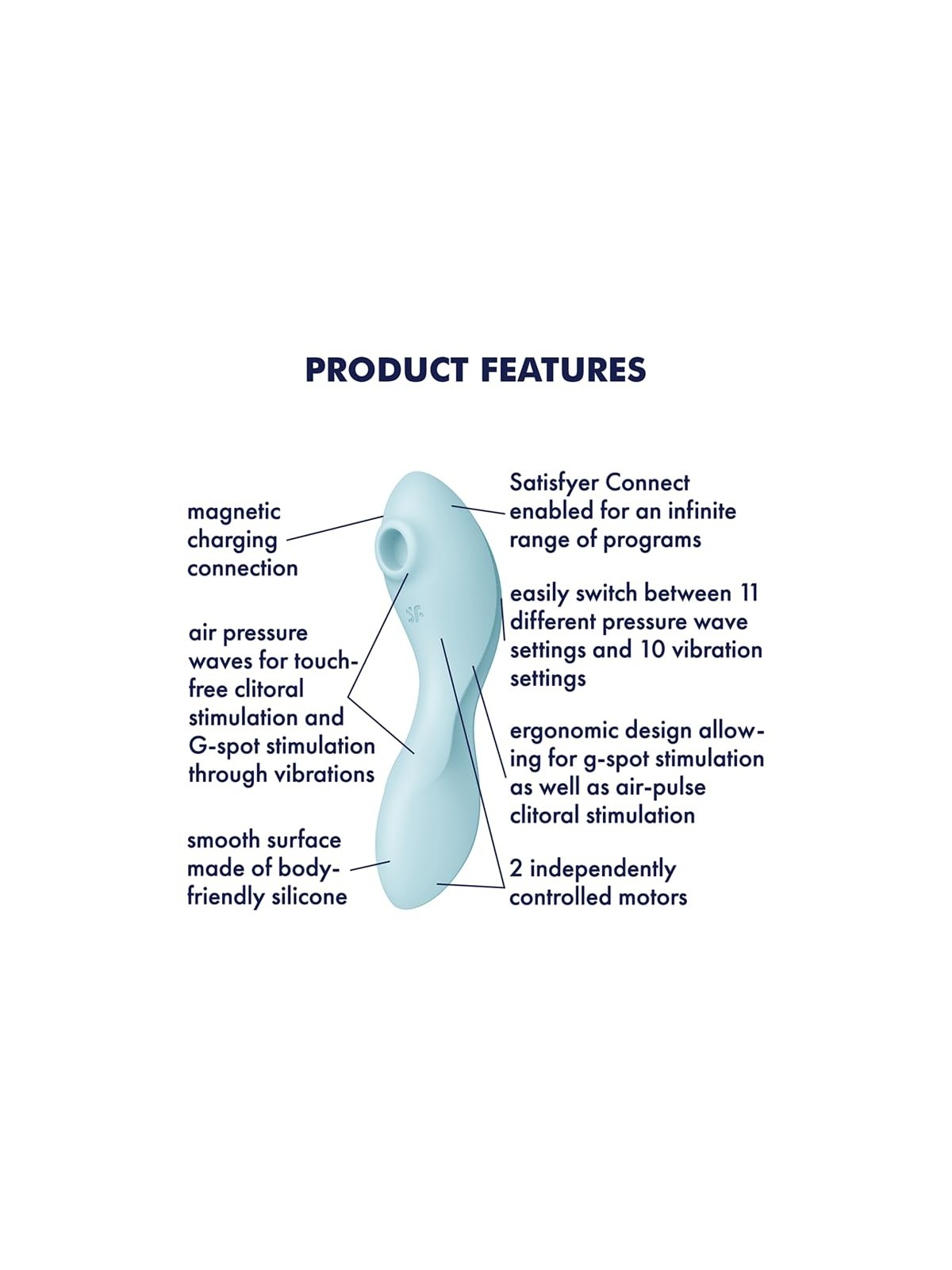SATISFYER curvy trinity 5 vibratore di aria blu 1un donna