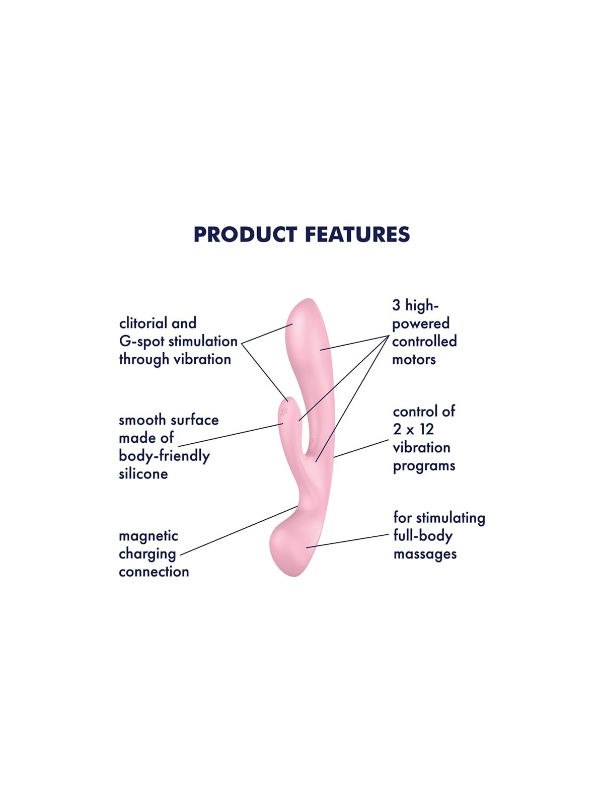 SATISFYER Triple Oh Multivibratore rosa per donna 1un