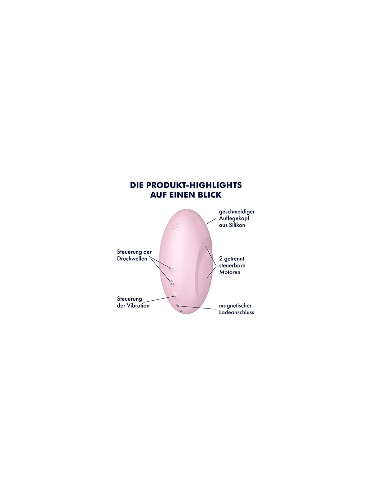 Vulva Lover 3 Stimolatore Air Pulse  Vibrazione Stimolatore clitorideo con vibrazione rosa