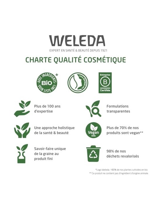 Weleda Burro in crescita in gravidanza donna 150ml