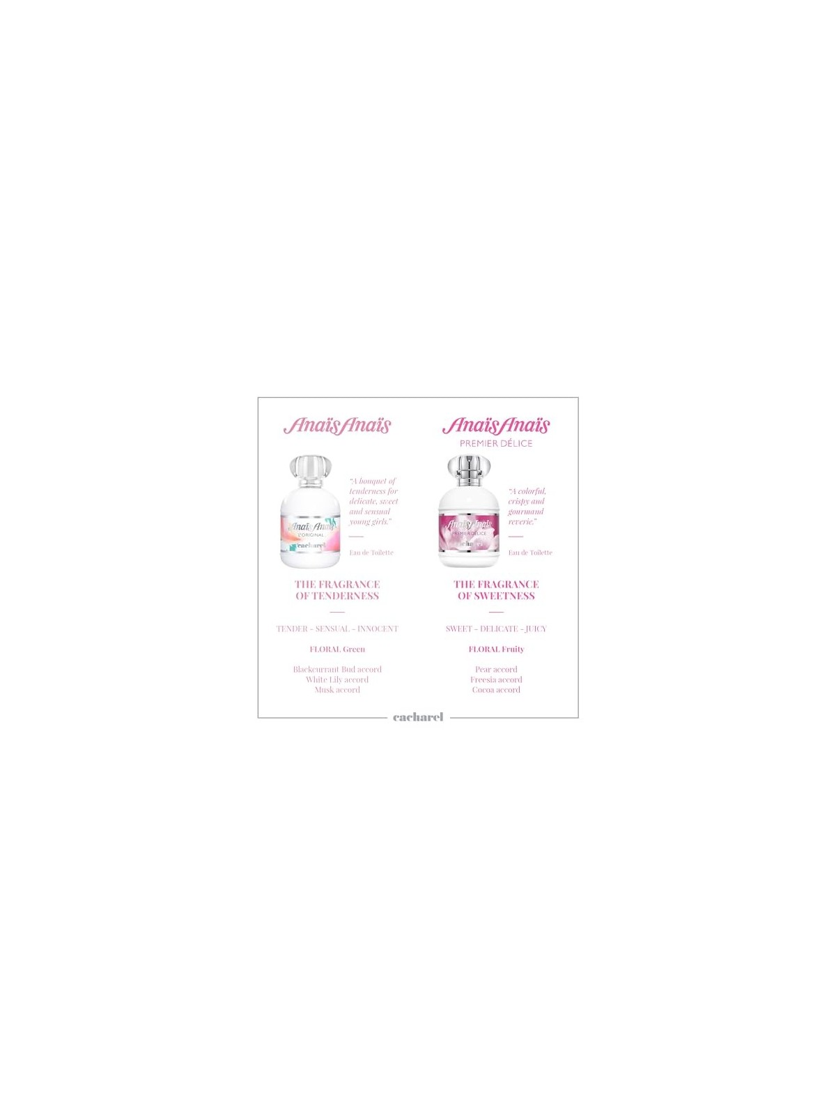 Cacharel ANAS ANAS set 3 pezzi unisex 3pz
