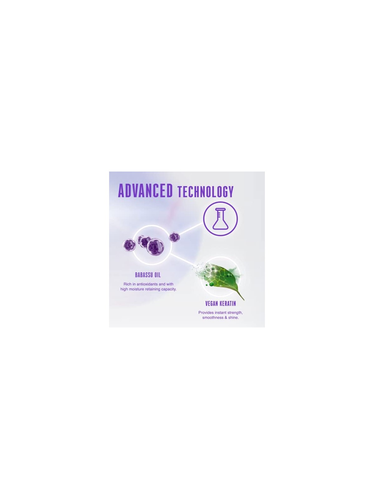 Schwarzkopf Bonacure Frizz Away Smoothing Oil 50ml For Course, Unruly & Frizzy Hair