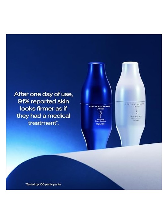 Shiseido Bio-Performance Skin Filler Duo 60ml 2x30 ml - Day-Night