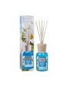 Sweet Home Collection Diffusore di Aroma al Talco