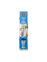 Sweet Home Collection Diffusore di Aroma al Talco