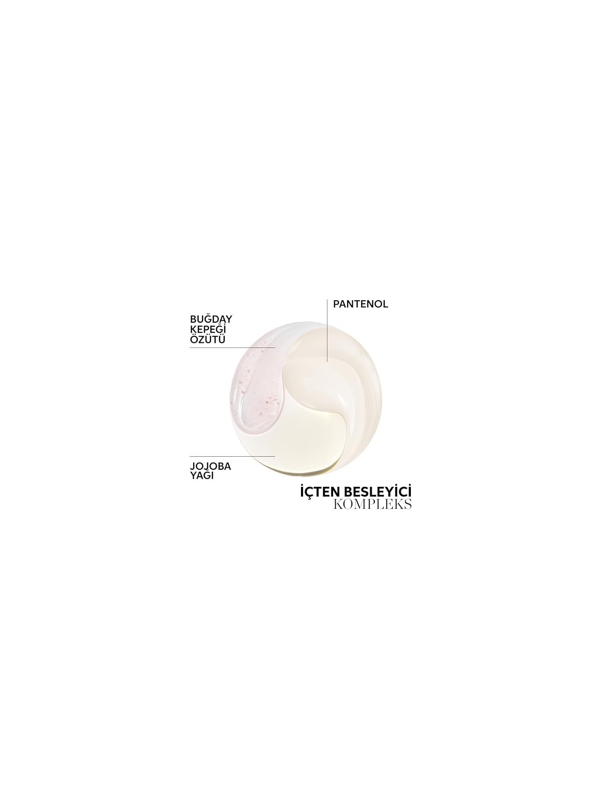 Balsamo Wella NutriCurls Curlixir 150ml