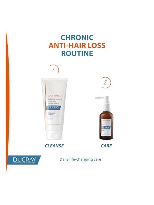 Ducray Neoptide Expert Hair Loss Serum 2 x 50ml Unisex