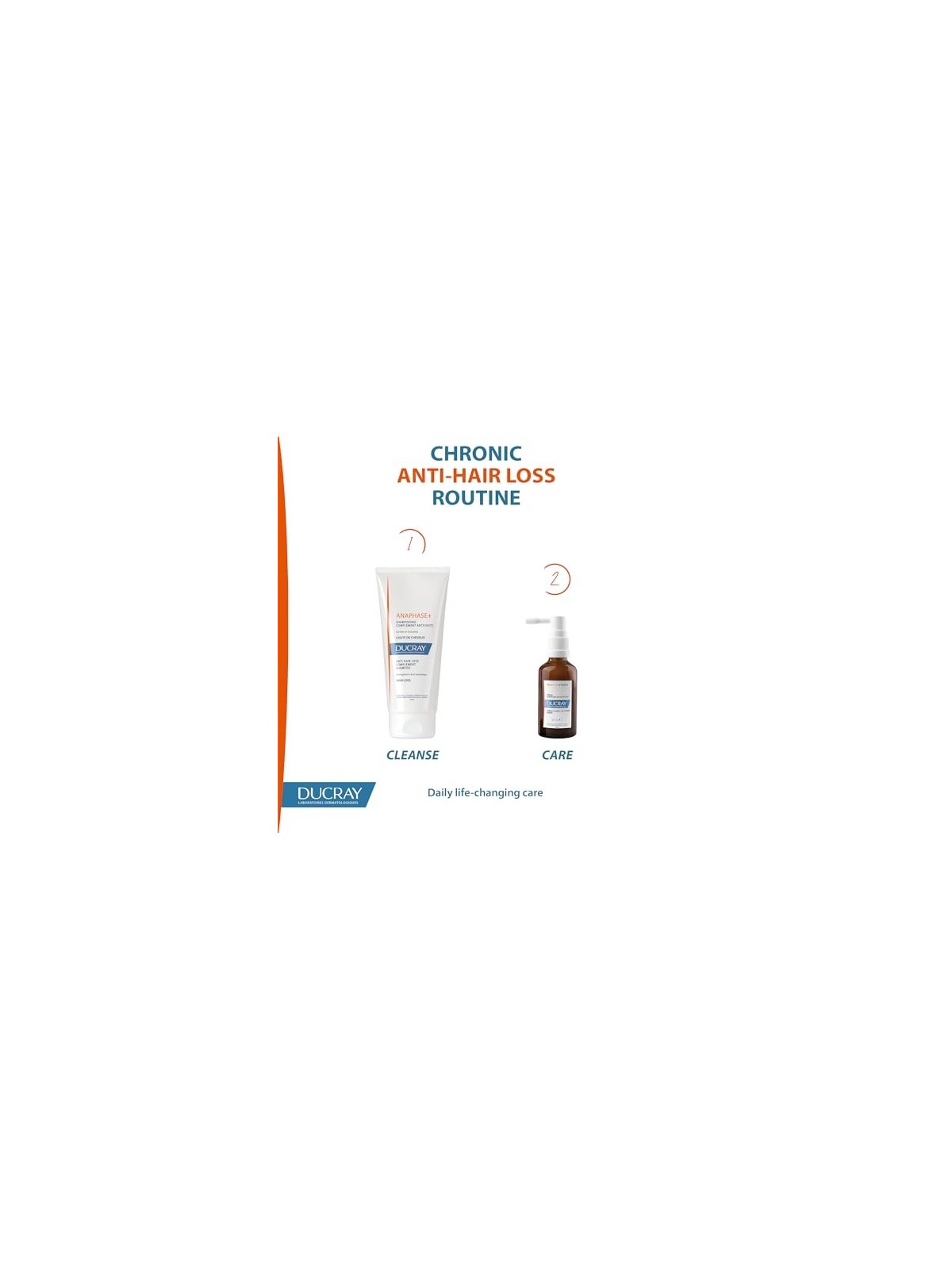 Ducray Neoptide Expert Hair Loss Serum 2 x 50ml Unisex