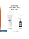 Ducray Neoptide Expert Hair Loss Serum 2 x 50ml Unisex