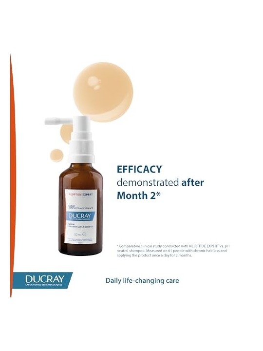 Ducray Neoptide Expert Hair Loss Serum 2 x 50ml Unisex