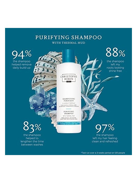 Shampoo Purificante Christophe Robin Fango Termale 250ml
