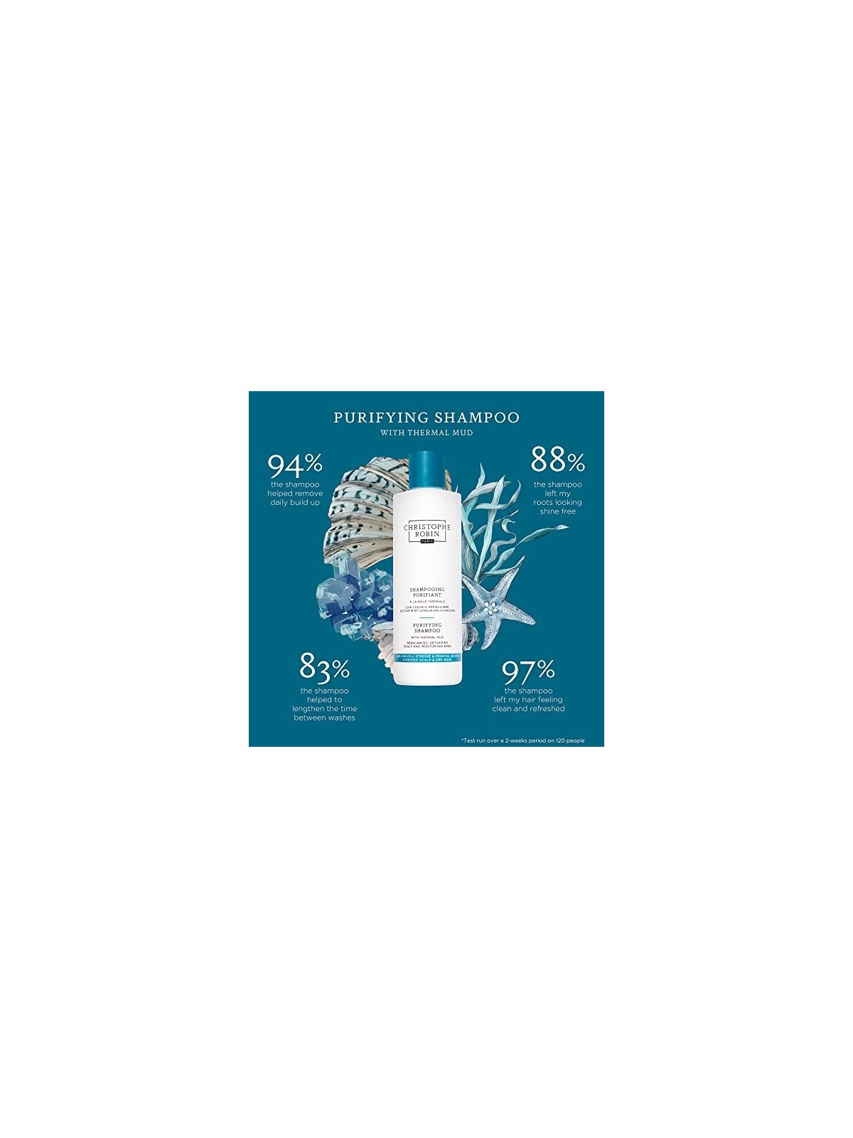 Shampoo Purificante Christophe Robin Fango Termale 250ml