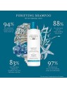 Shampoo Purificante Christophe Robin Fango Termale 250ml