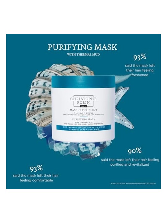 Christophe Robin Purifying Mask 250ml