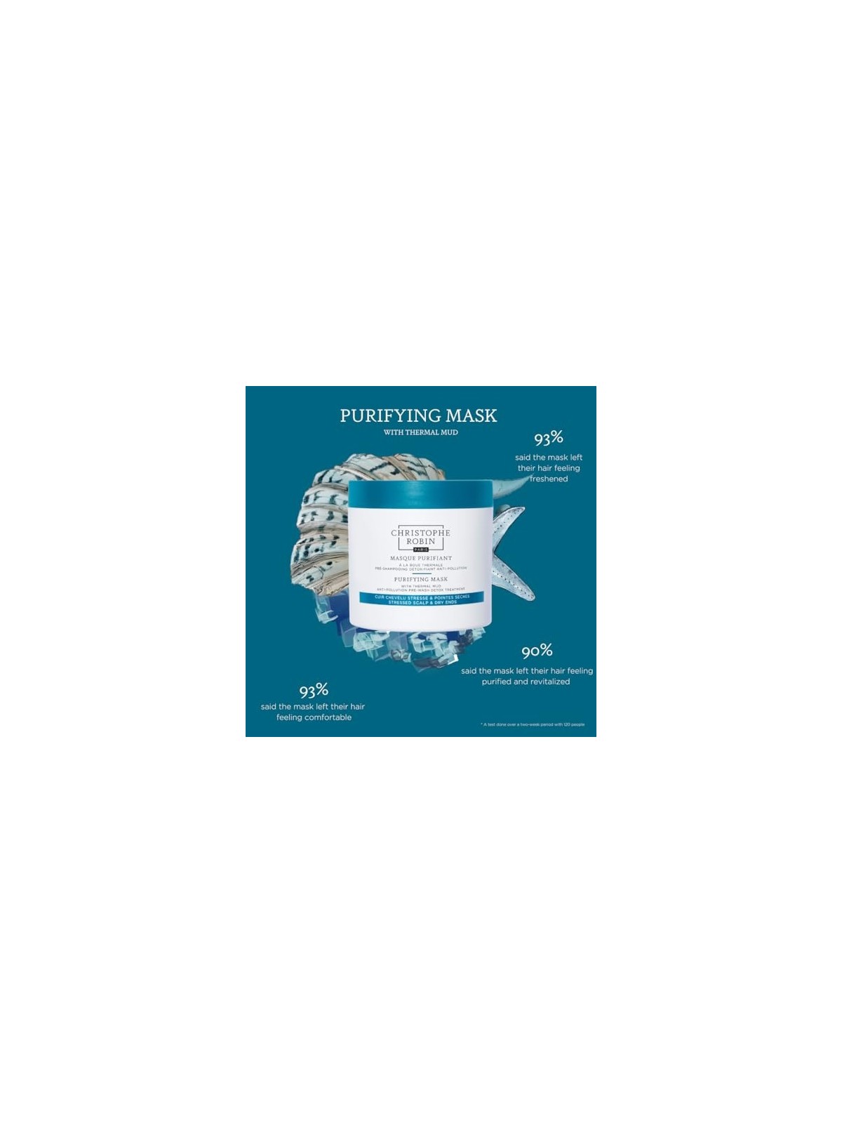Christophe Robin Purifying Mask 250ml