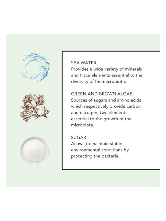 Lierac The Moisturizing Lotion 200ml For All Skin Types