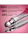 Strivectin Advanced Retinol Multi Correct Eye Cream 15ml
