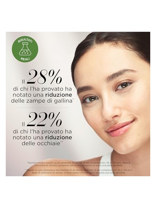 Elizabeth Arden Gel illuminante per gli occhi White Tea Skin Solutions Gel illuminante per gli occhi 15ml donna Elizabeth Arden 