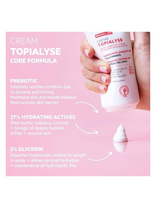 Crema nutriente pelli secche e sensibili SVR Topialyse 200ml