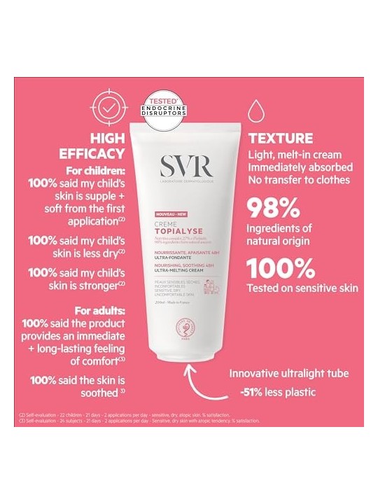 Crema nutriente pelli secche e sensibili SVR Topialyse 200ml